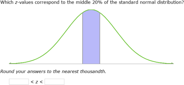 IXL - Find z-values (Higher 2 maths practice)