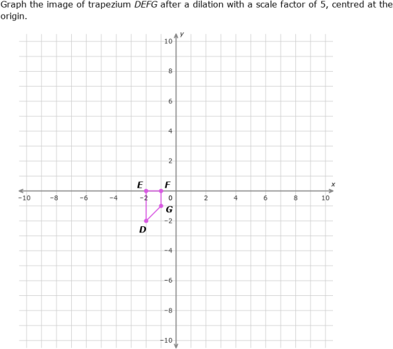 IXL - Dilations and scale factors (Secondary 3 maths practice)