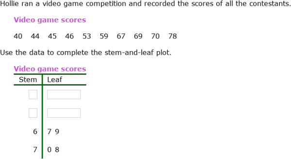 IXL - Create stem-and-leaf plots (Secondary 2 maths practice)