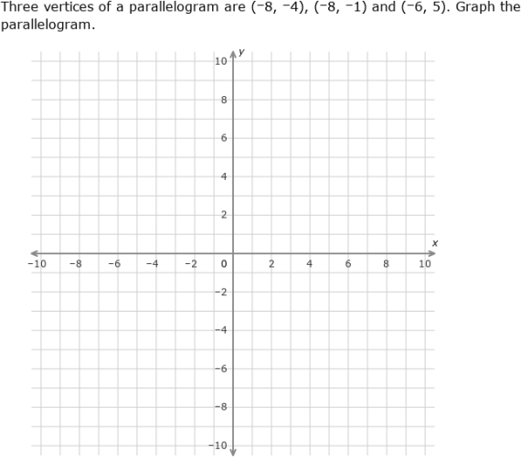 IXL Graph triangles and quadrilaterals (Primary 6 maths practice)
