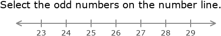 IXL - Even or odd numbers on number lines (Primary 1 maths practice)