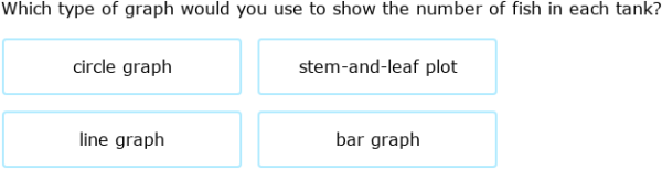 IXL - Choose the best type of graph (Primary 6 maths practice)