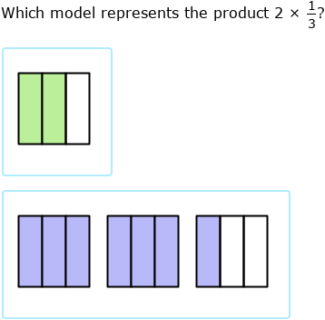 IXL - Multiply fractions by whole numbers using models (Primary 4 maths ...