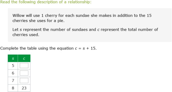 IXL - Complete a table for a two-variable relationship (Secondary 1 ...