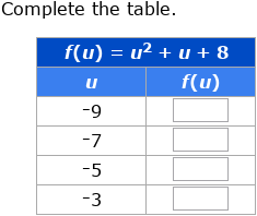 IXL - Complete a function table: quadratic functions (Secondary 2 maths ...