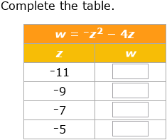 IXL - Complete a function table: quadratic functions (Higher 1 maths ...