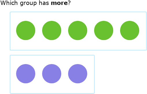 IXL - Fewer and more - compare by matching (Kindergarten 2 maths practice)